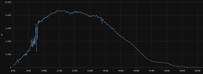 grafik.png