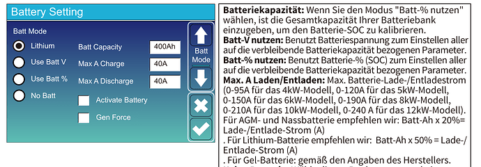 Deye-Batterie-laden-entladen