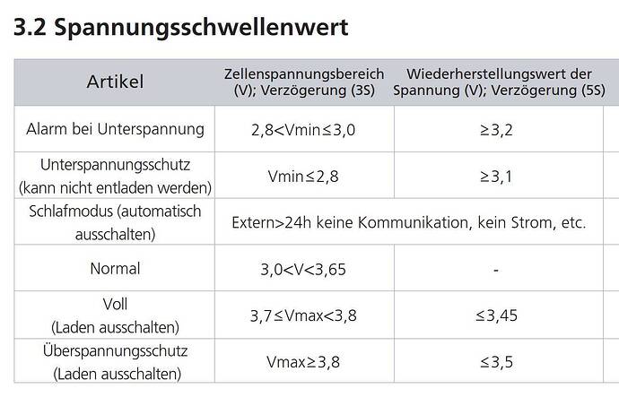 Speicher.JPG