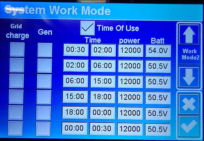 Deye-System-Work-Mode-2