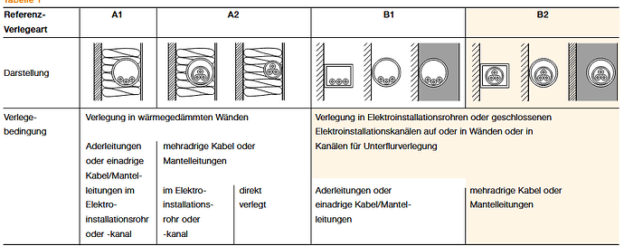 grafik