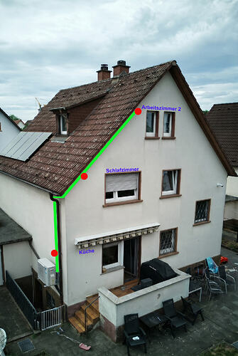 Straße