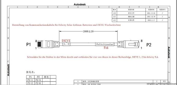 Datenkabel Deye.jpg