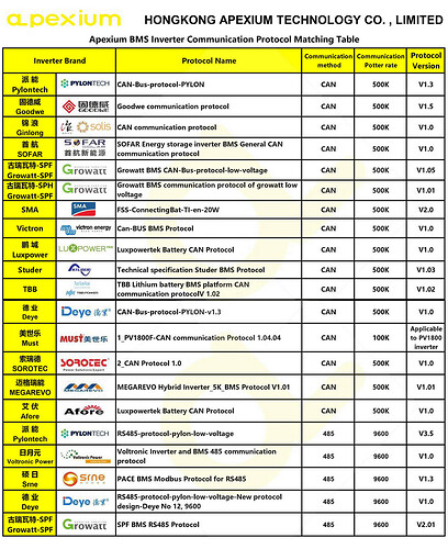 企业微信截图_16921749119586.png
