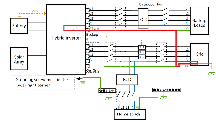 Schema-2a.png