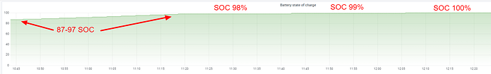 Batterie_SOC1.png