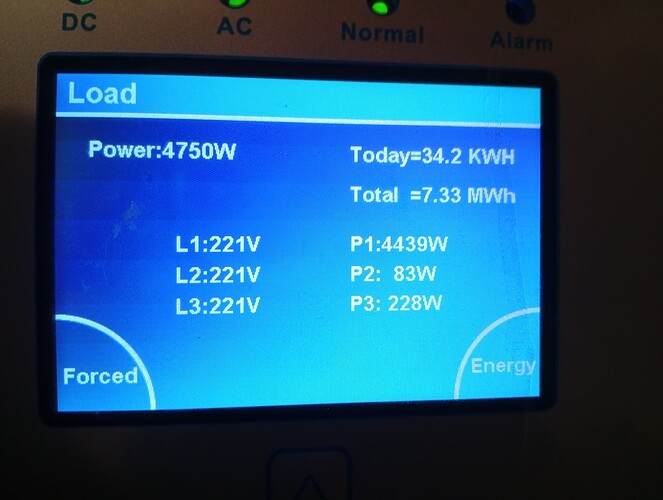 Power4400_Phase1