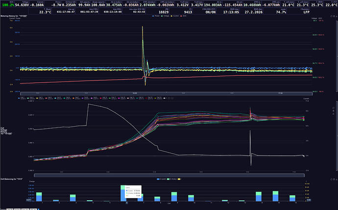 1513_initial_balancing_step3