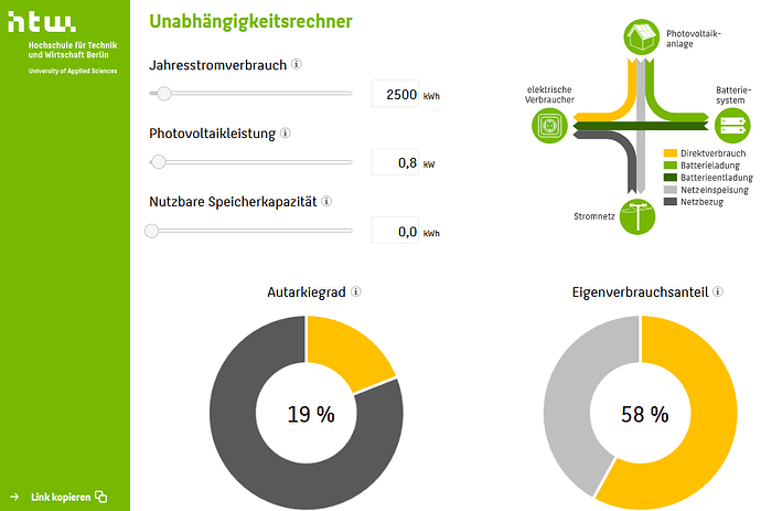 grafik.png