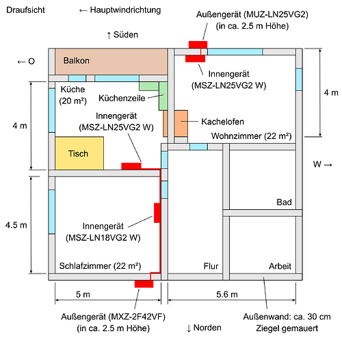 SkizzeObergeschossGanzeWohnung_Draufsicht_v1