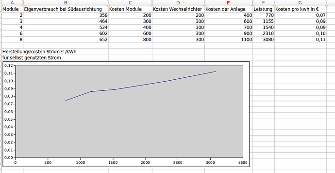 grafik.png