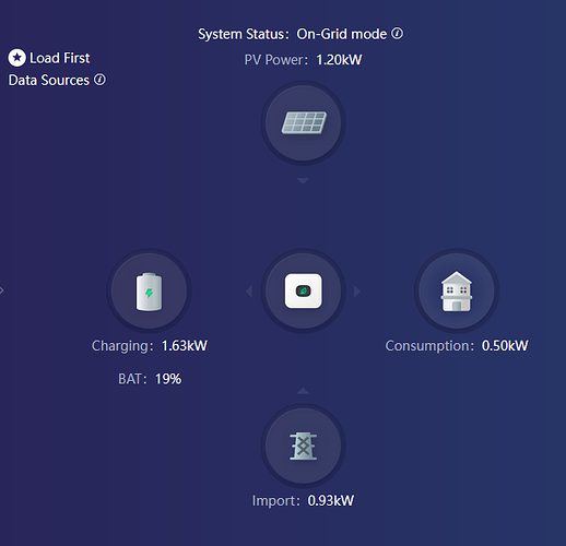 Growatt.PNG