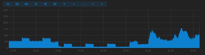 grafik.png
