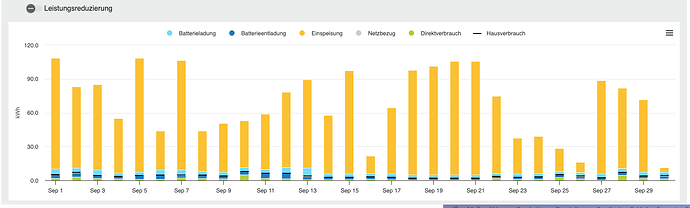 Bildschirmfoto 2024-10-06 um 20.23.23.png