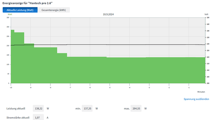 17615143628667287726392700040587