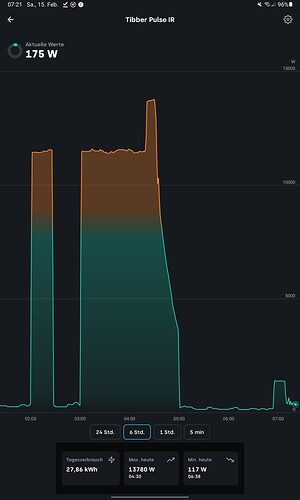 Screenshot_20250215_072150_Tibber