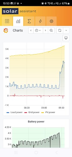 Screenshot_20250430_155334_Chrome