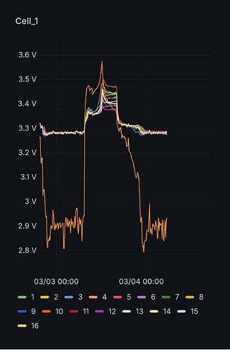 Screenshot_2026-03-04-07-18-39-678_com.android.chrome-edit