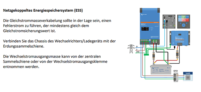 Screenshot 2022-12-24 at 14-30-13 Wiring-Unlimited-DE.pdf.png