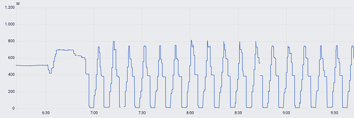 Bildschirmfoto vom 2025-12-06 15-43-54