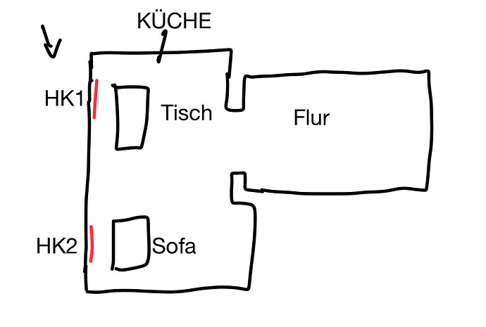 Präsentation öffnen