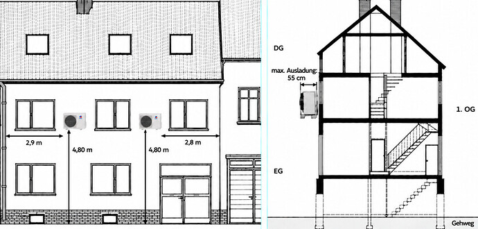 grafik
