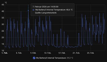Screenshot 2026-06-28 at 13.25.33