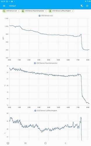 Screenshot_20231108-080933_Home Assistant.jpg