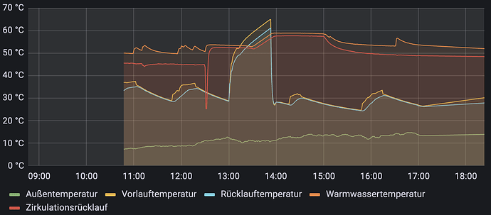 Screenshot 2023-04-22 at 08.49.57.png