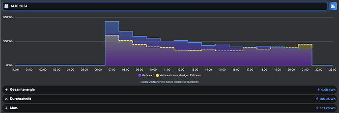 Bildschirmfoto 2024-10-15 um 15.24.55.png