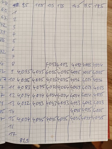 block11