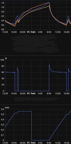Screenshot_20250929-215758_Home Assistant