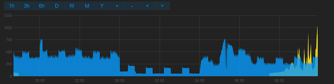 grafik.png
