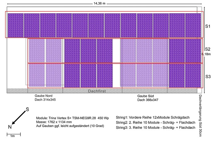 PV-Stringversion1_ano