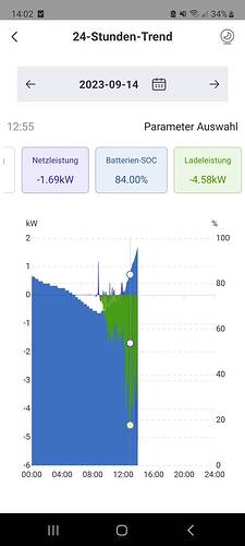 Screenshot_20230914_140210_SOLARMAN Smart.jpg