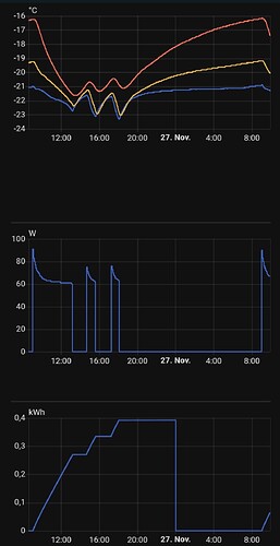 Screenshot_20251127-114046_Home Assistant