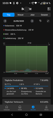 Screenshot_20250917-100044.SOLARMAN Smart