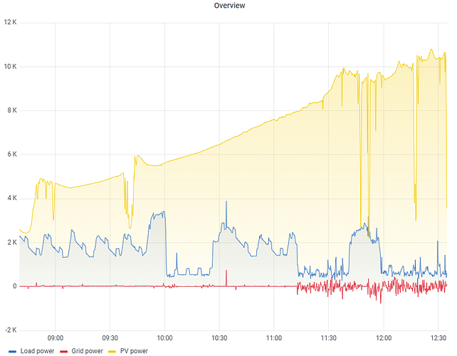 Screenshot 2025-04-01 123634