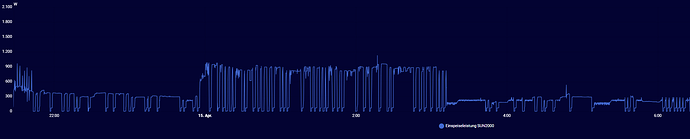 Screenshot 2025-04-15 163046