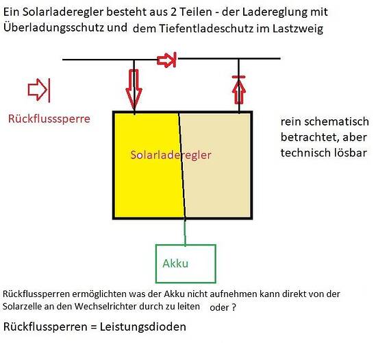 240302_Schema_03.jpg