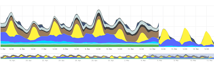 grafik.png