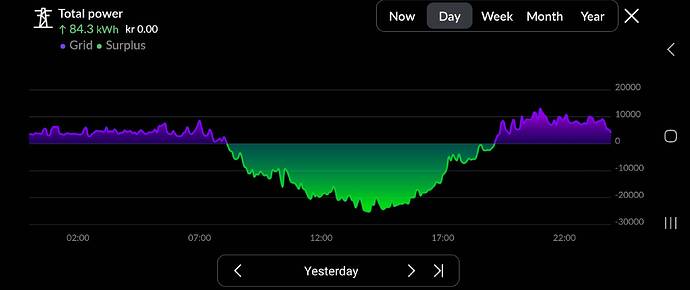 Screenshot_20240517_194555_Energy.jpg