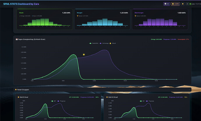 Bildschirmfoto 2026-02-16 um 11.41.53