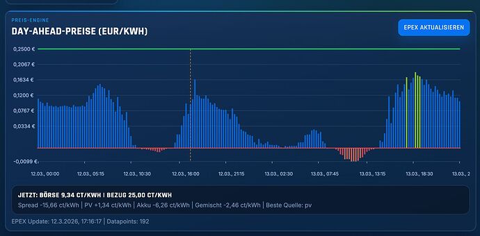 0adc4e33-e137-45d8-94fe-b518afb392ec