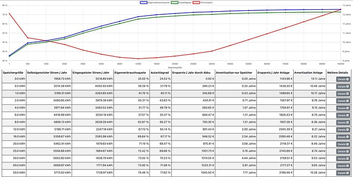Bildschirmfoto 2025-09-14 um 10.16.44
