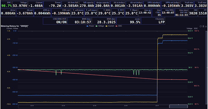 500W_heater_off_zoomed