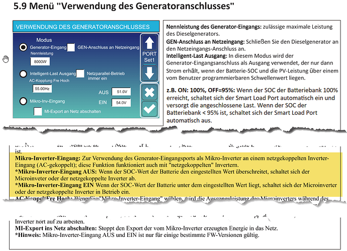 grafik