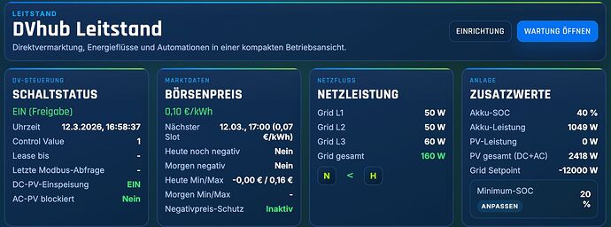 0df8f8f2-a7b0-47d6-bc7c-e7f0af2285d7