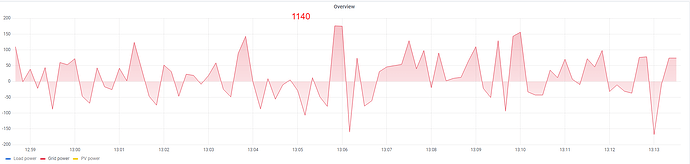 SolarAssistant 1140.png