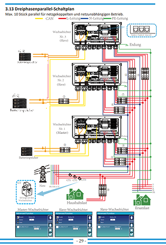 20240523_Frage_Deye_mehererBatterien.png